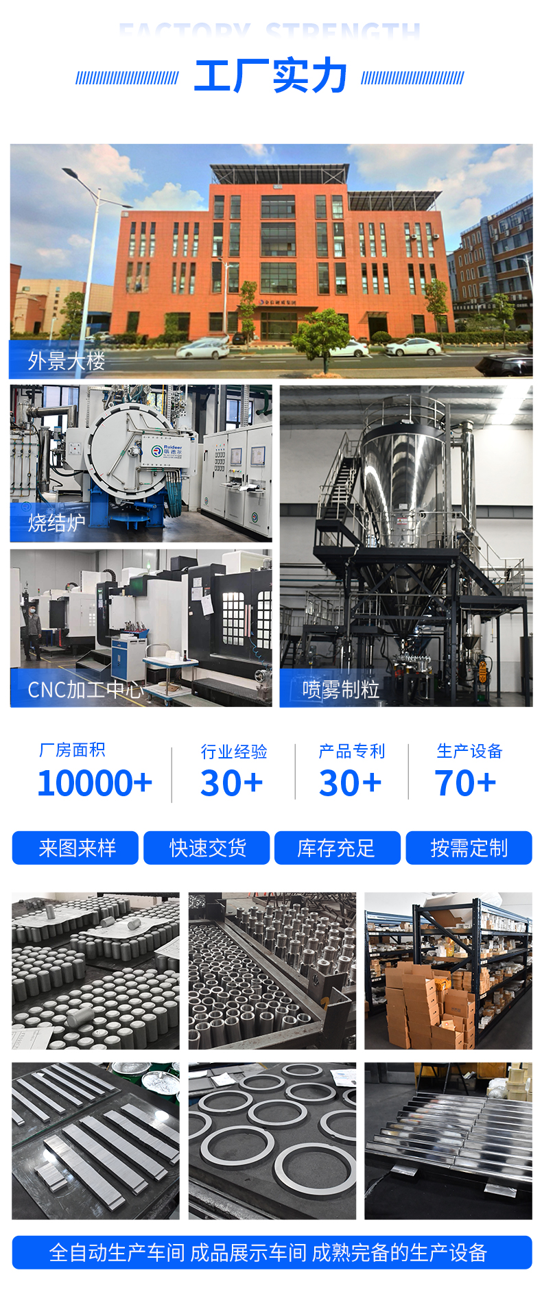 鎢鋼圓棒 鎢鋼圓棒